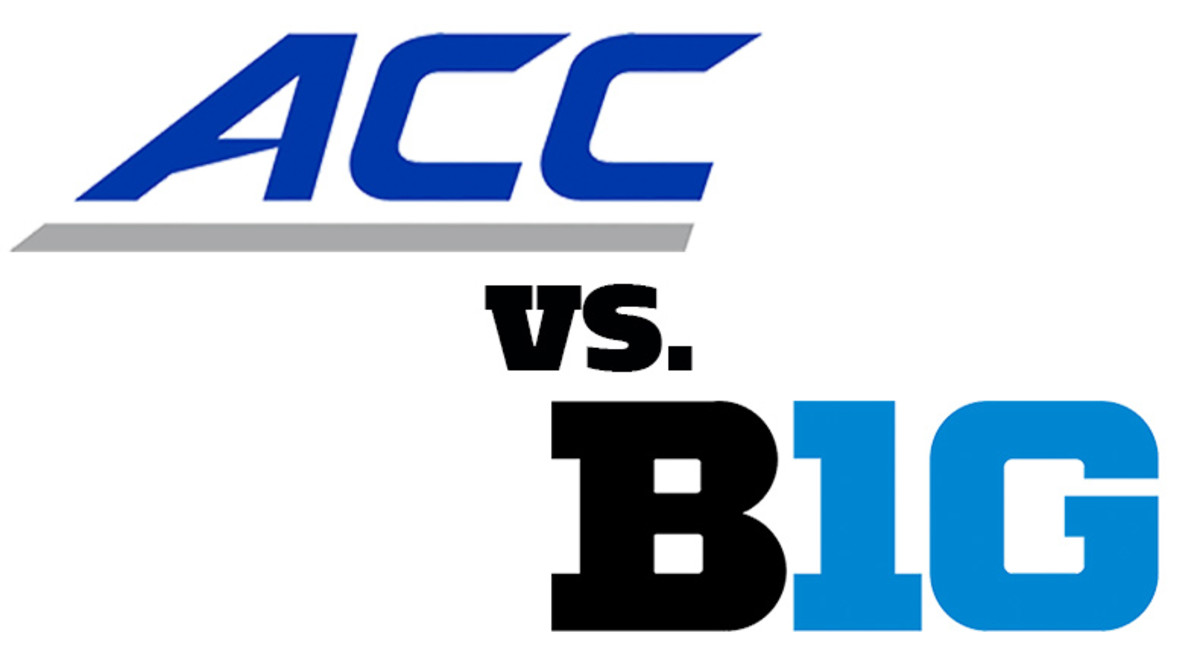 What Could a Hypothetical ACC vs. Big Ten Football Challenge Look Like?