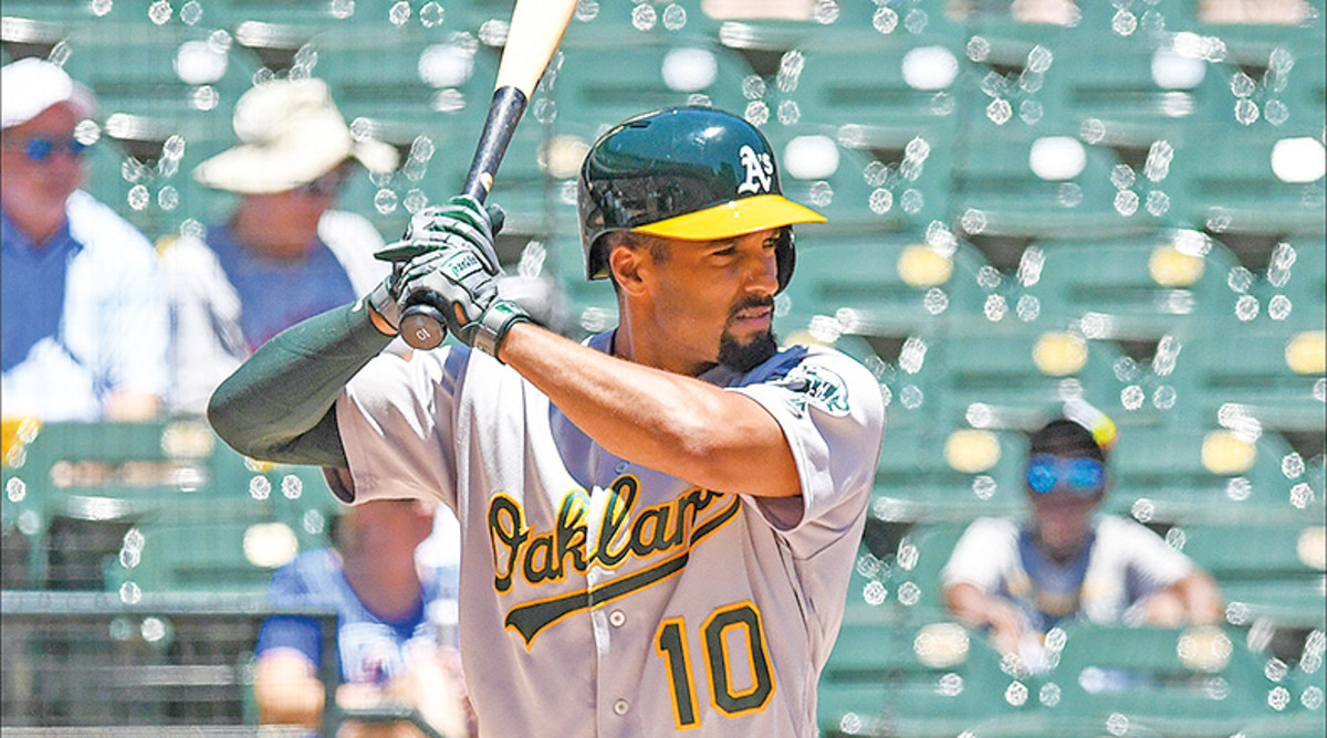 Oakland A's 2020 Scouting, Projected Lineup, Season Prediction