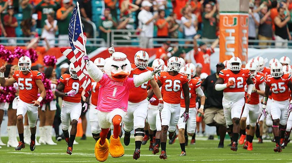 Miami Football Hurricanes 2021 Schedule Analysis Athlon Sports