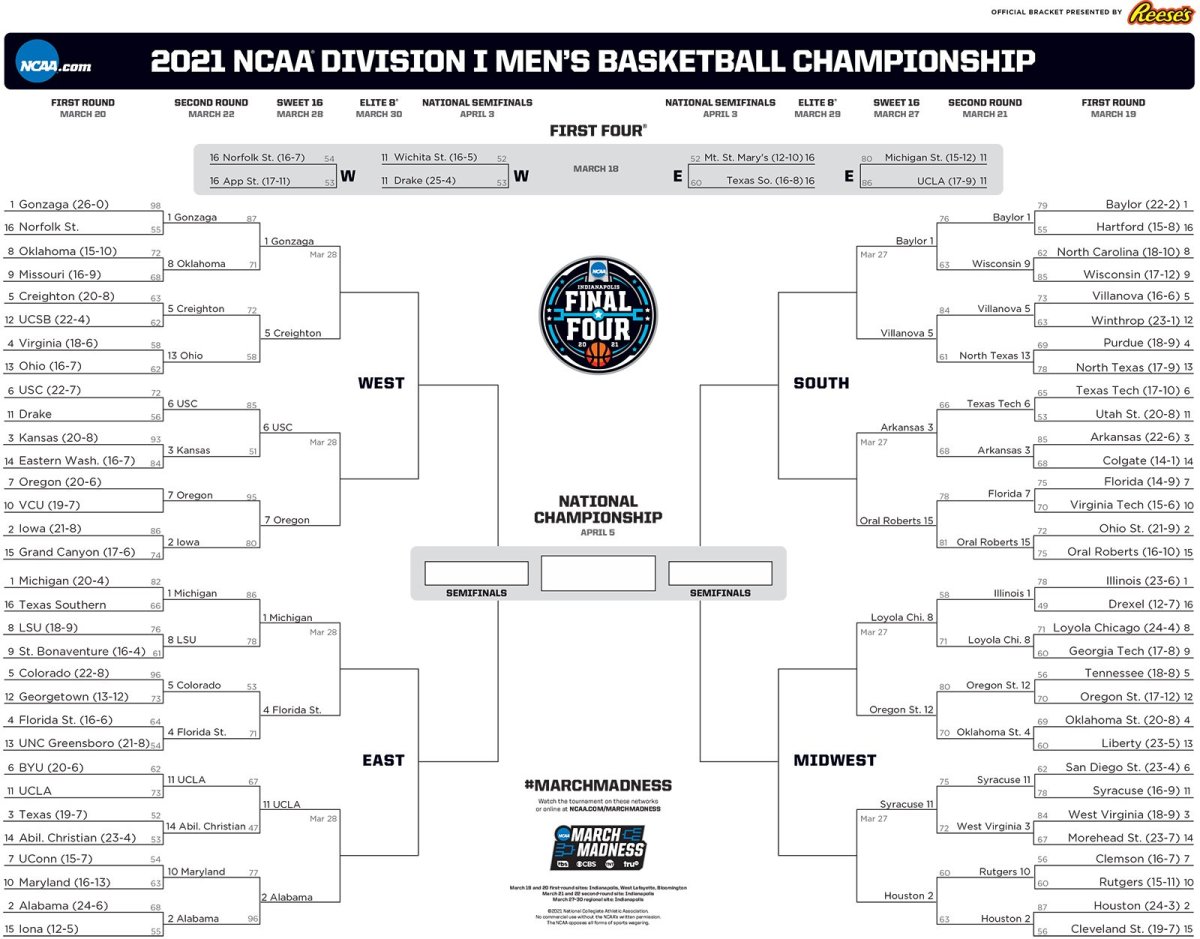 NCAA Tournament Bracket for March Madness 2021