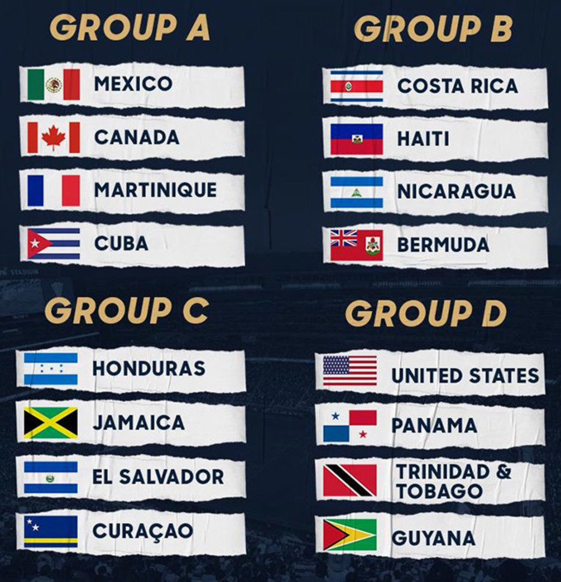 Concacaf Gold Cup Schedule 2019 - Athlon Sports