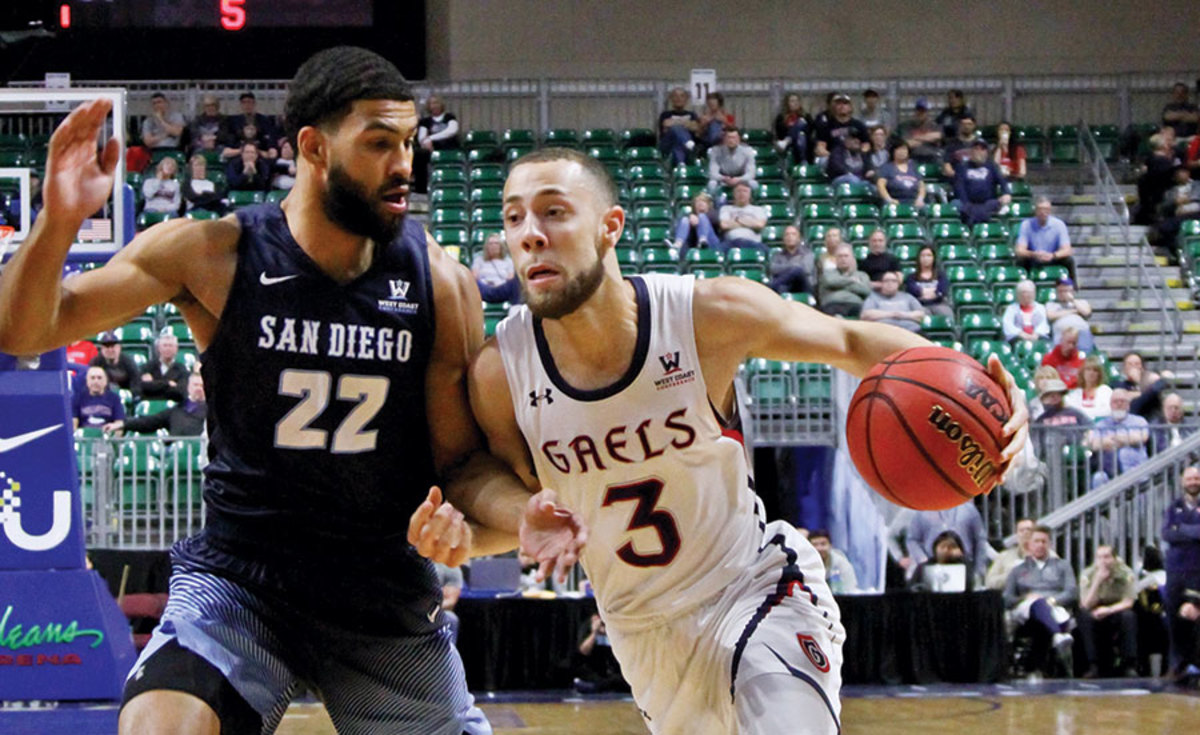 Saint Mary's Basketball: Gaels Team Preview And Season Prediction 2019 ...