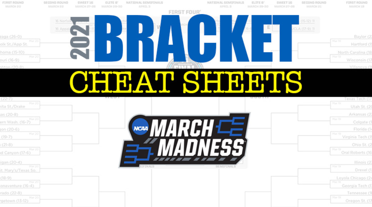 NCAA Bracket Cheat Sheets Predictions for 2021 March Madness