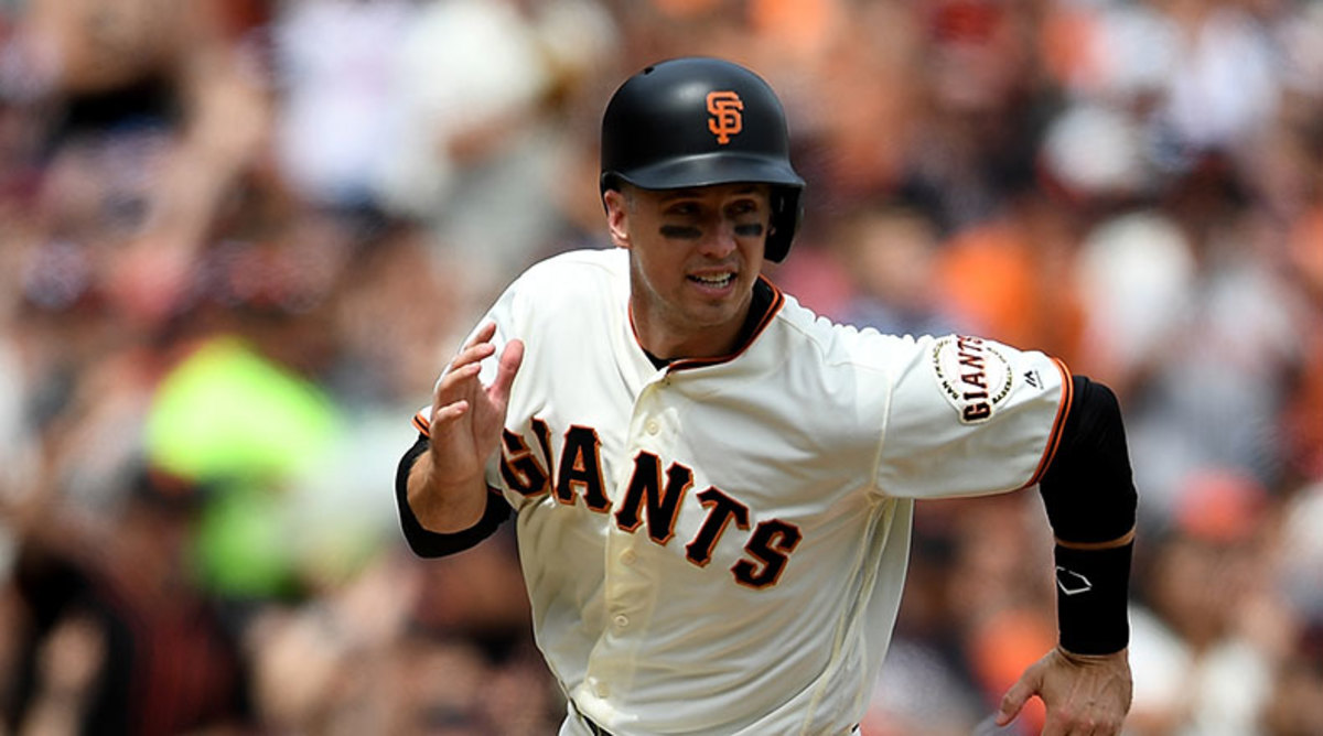 San Francisco Giants 2019 Scouting, Projected Lineup, Season