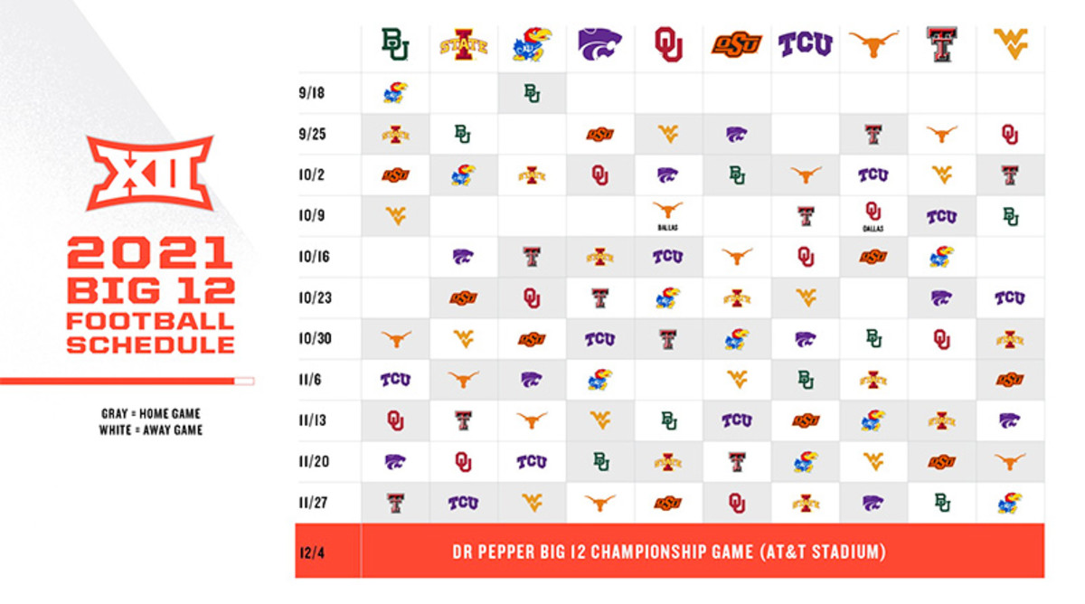 Big 12 Football: What to Know About the 2021 Schedule