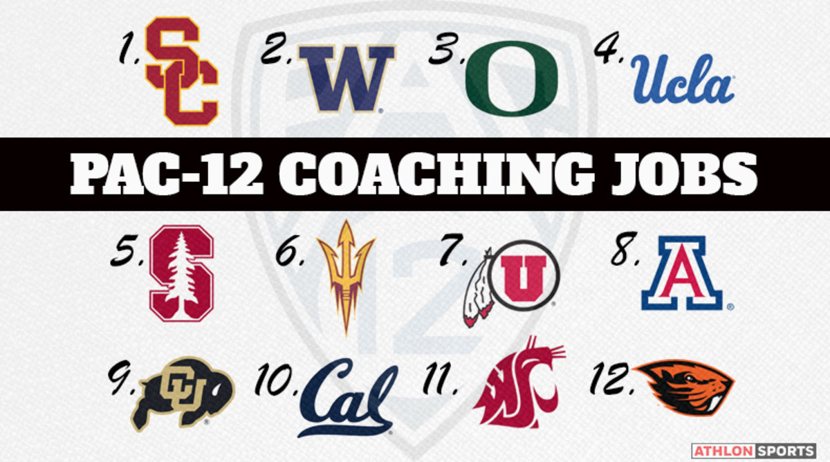 Ranking The Pac 12 College Football Coaching Jobs Athlon Sports   Ranking The Pac 12 College Football Coaching Jobs 