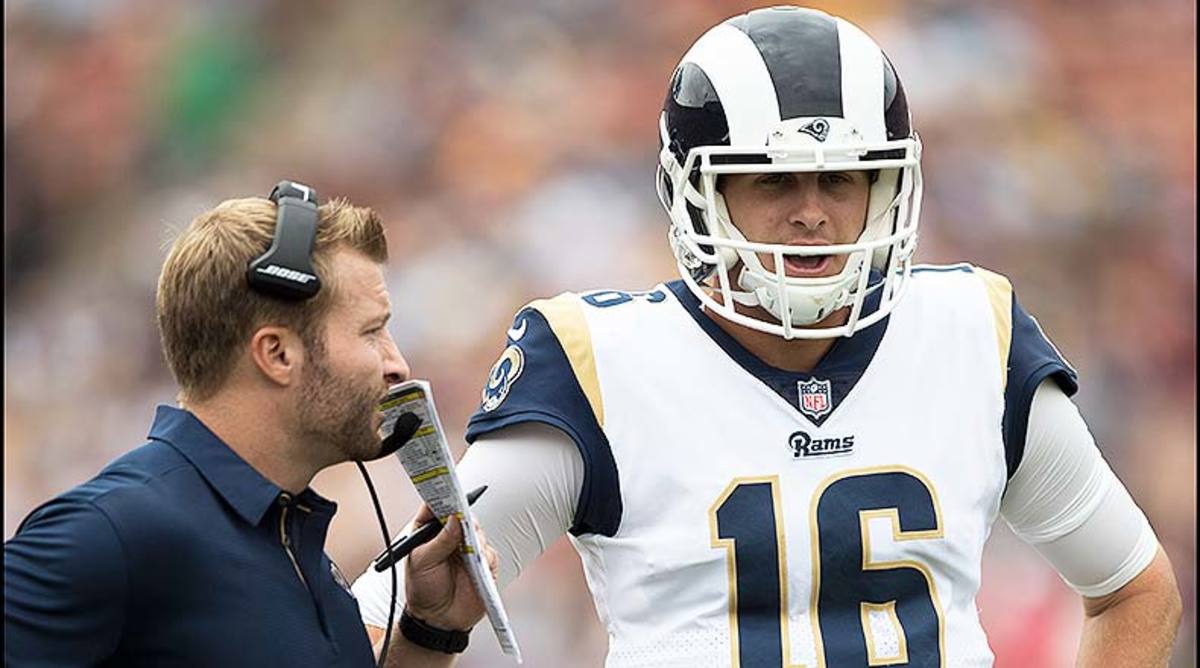 Los Angeles Rams: Game-by-Game Predictions for 2020