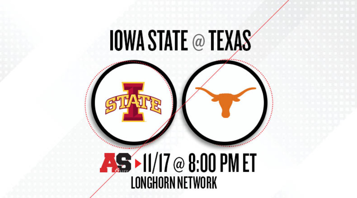 Iowa State Cyclones vs. Texas Longhorns Prediction and Preview