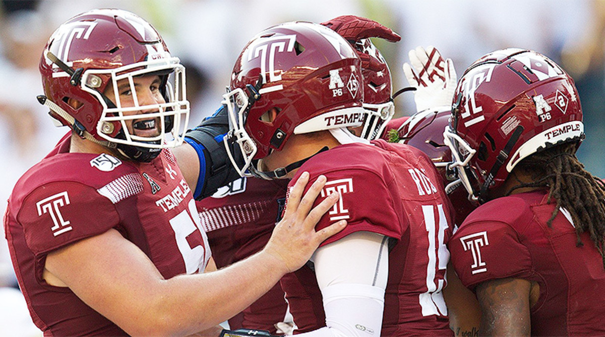Temple vs. East Carolina Football Prediction and Preview