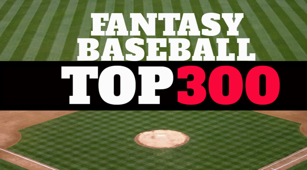 Fantasy Baseball Top 300 Rankings - H2H TOP300 Scoring 