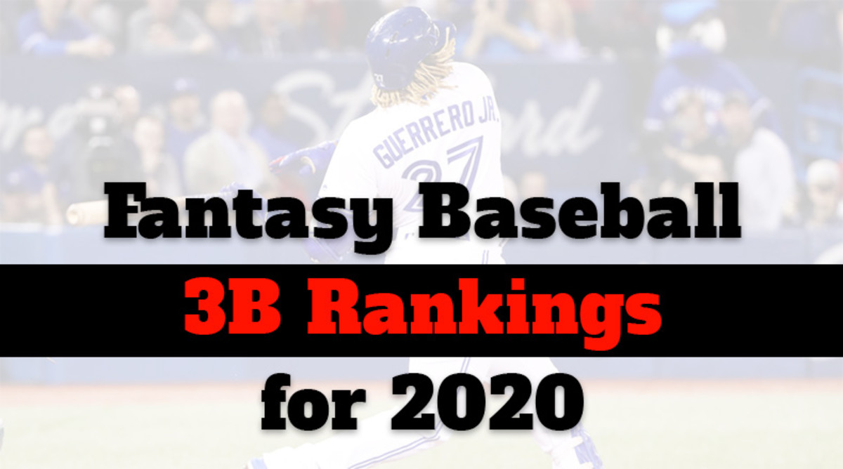 Fantasy Baseball Cheat Sheet Third Base Rankings for 2020