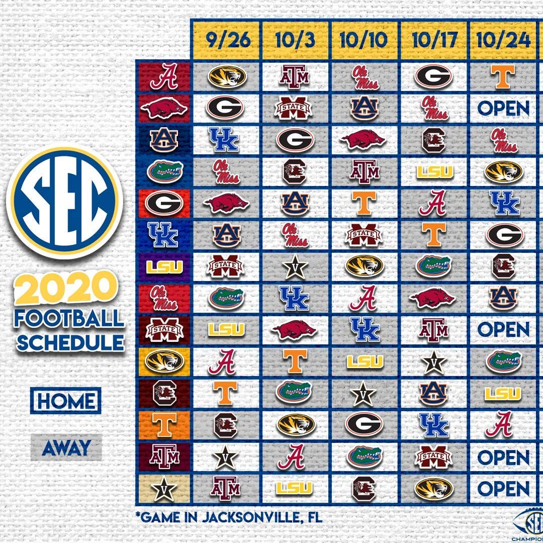 SEC Football What To Know About The Revamped 2020 Schedule SEC Football What To Know About The Revamped 2020 Schedule