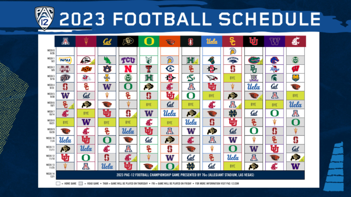 Pac 12 Football What To Know About The 2023 Schedule AthlonSports 