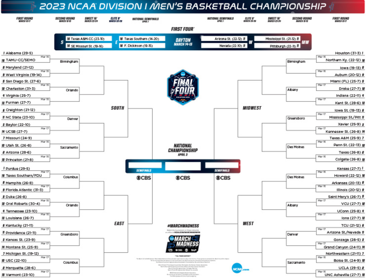 Printable 2024 Ncaa Brackets Dani Millie