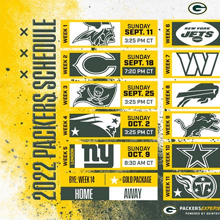 Green Bay Packers Schedule 2022 AthlonSports Expert Predictions 