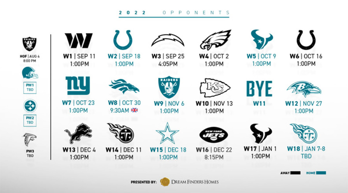 2024 Jacksonville Jaguars Schedule Alia Louise