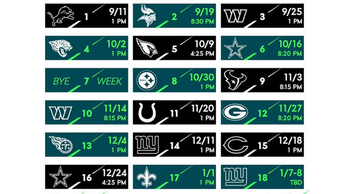 Philadelphia Eagles Schedule 2022 AthlonSports Expert 