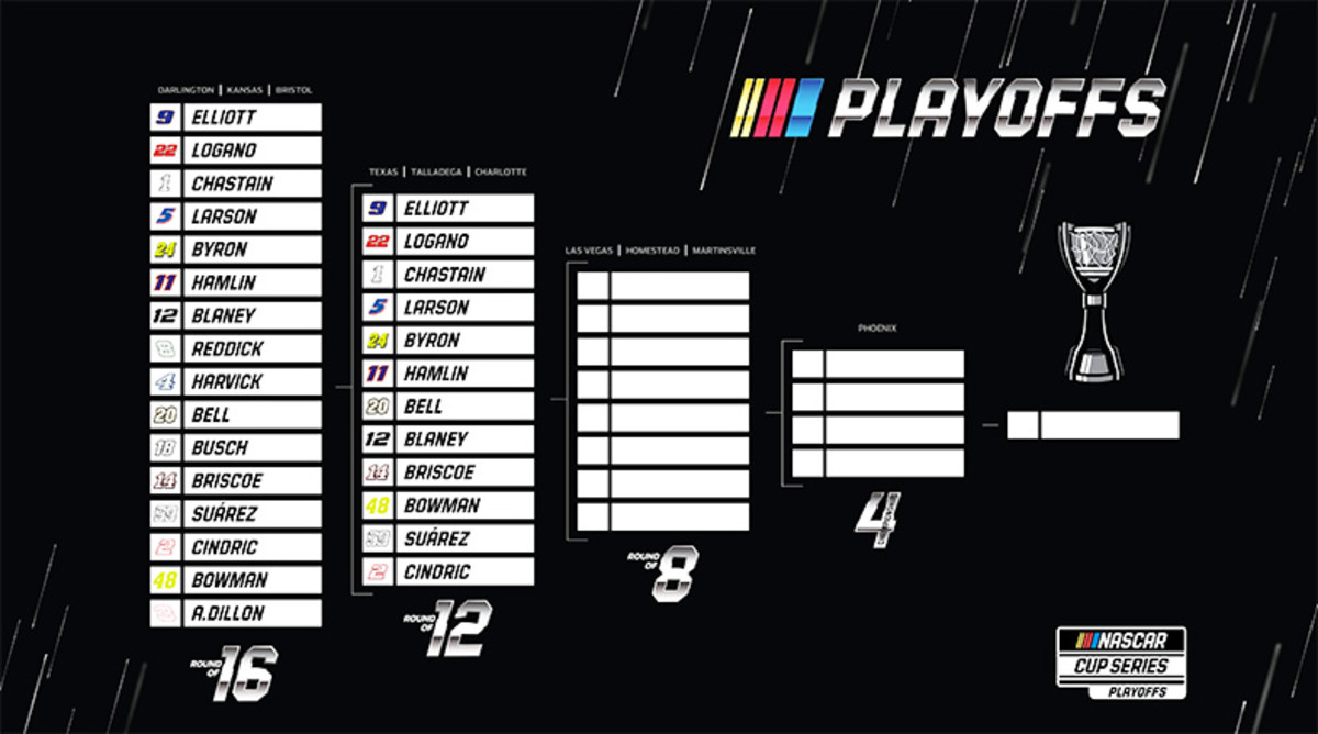 2022 NASCAR Cup Series Playoffs Round of 12 Field