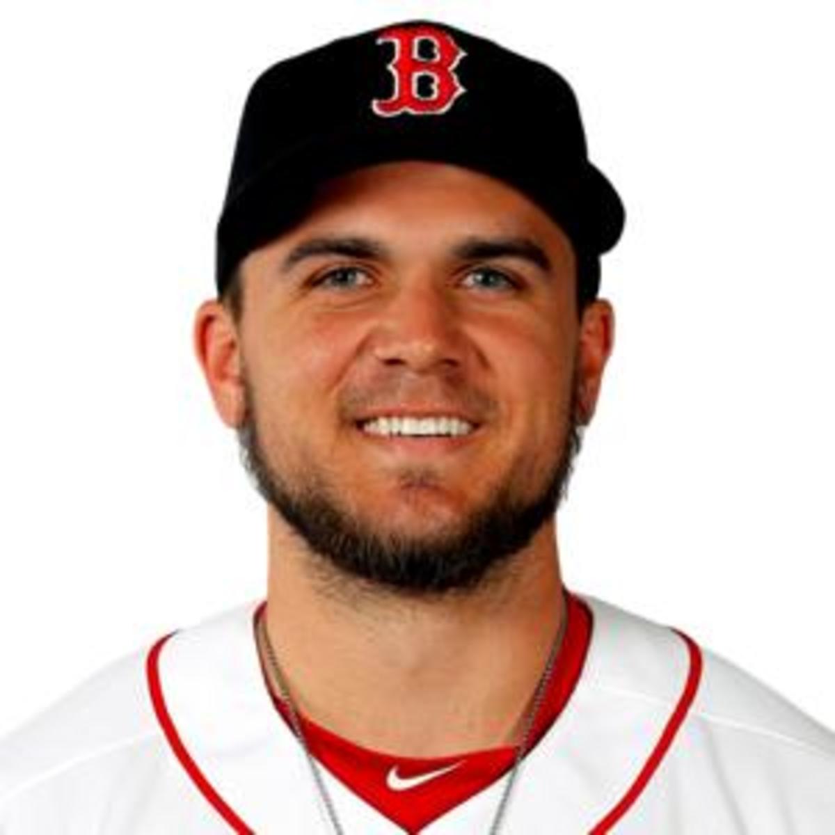 Michael Chavis News, Analysis, and Stats on AthlonSports.com - Athlon ...