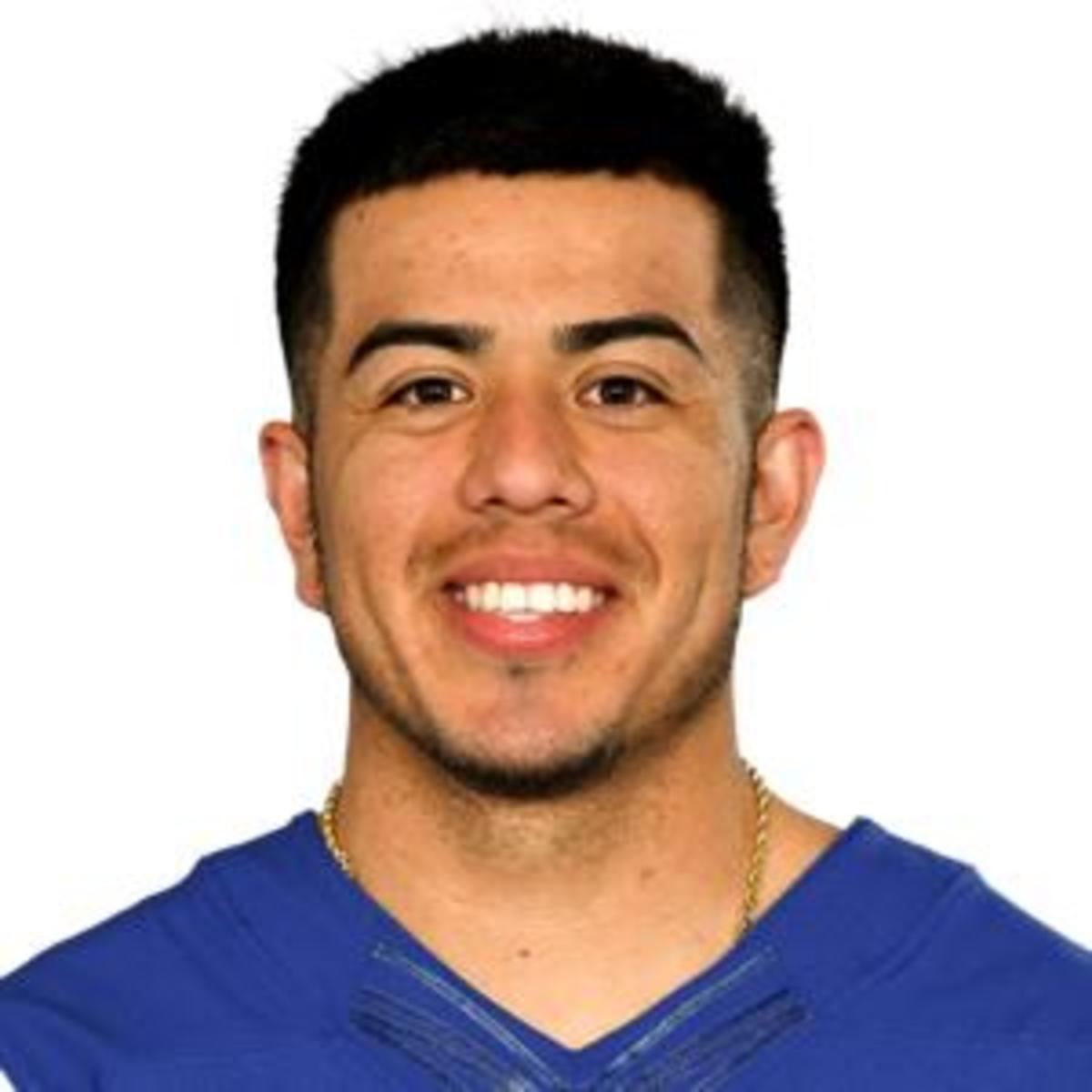 Rigoberto Sanchez News, Analysis, and Stats on