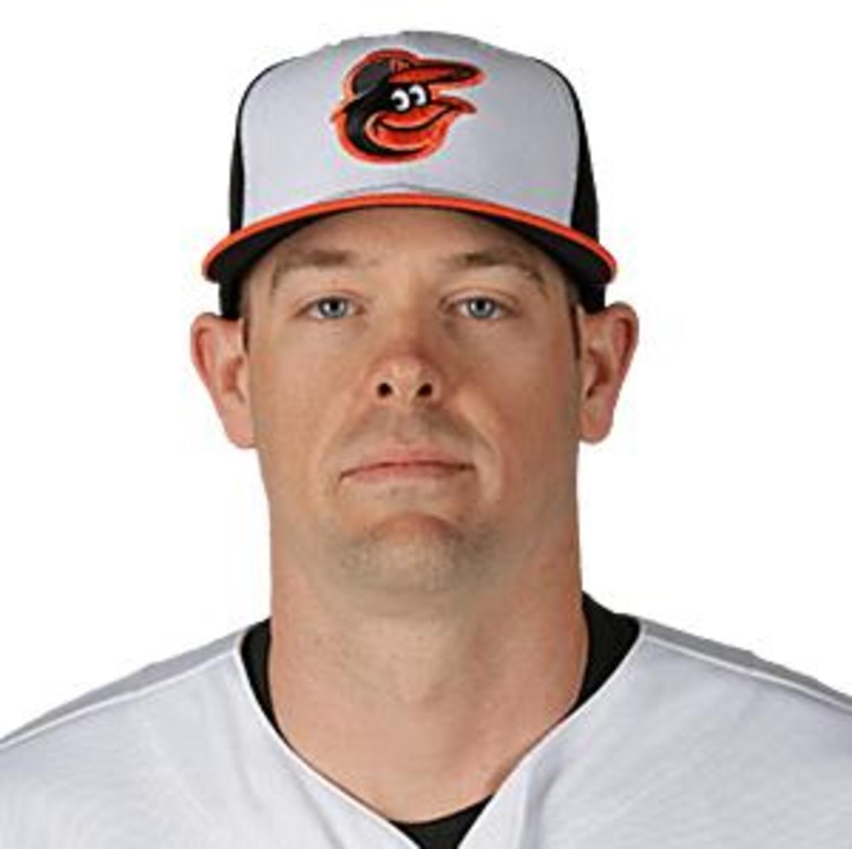 Matt Wieters News, Analysis, and Stats on AthlonSports.com - Athlon Sports