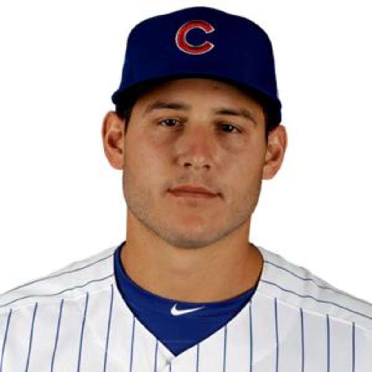 Anthony Rizzo News, Analysis, and Stats on AthlonSports.com - Athlon Sports