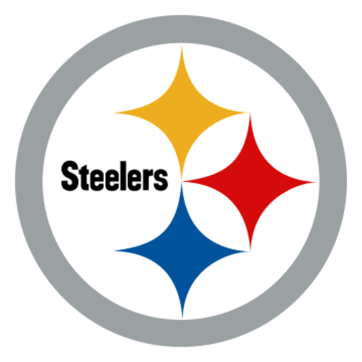 Pittsburgh Steelers NFL Latest News, Rumors, Fan Discussions, Game