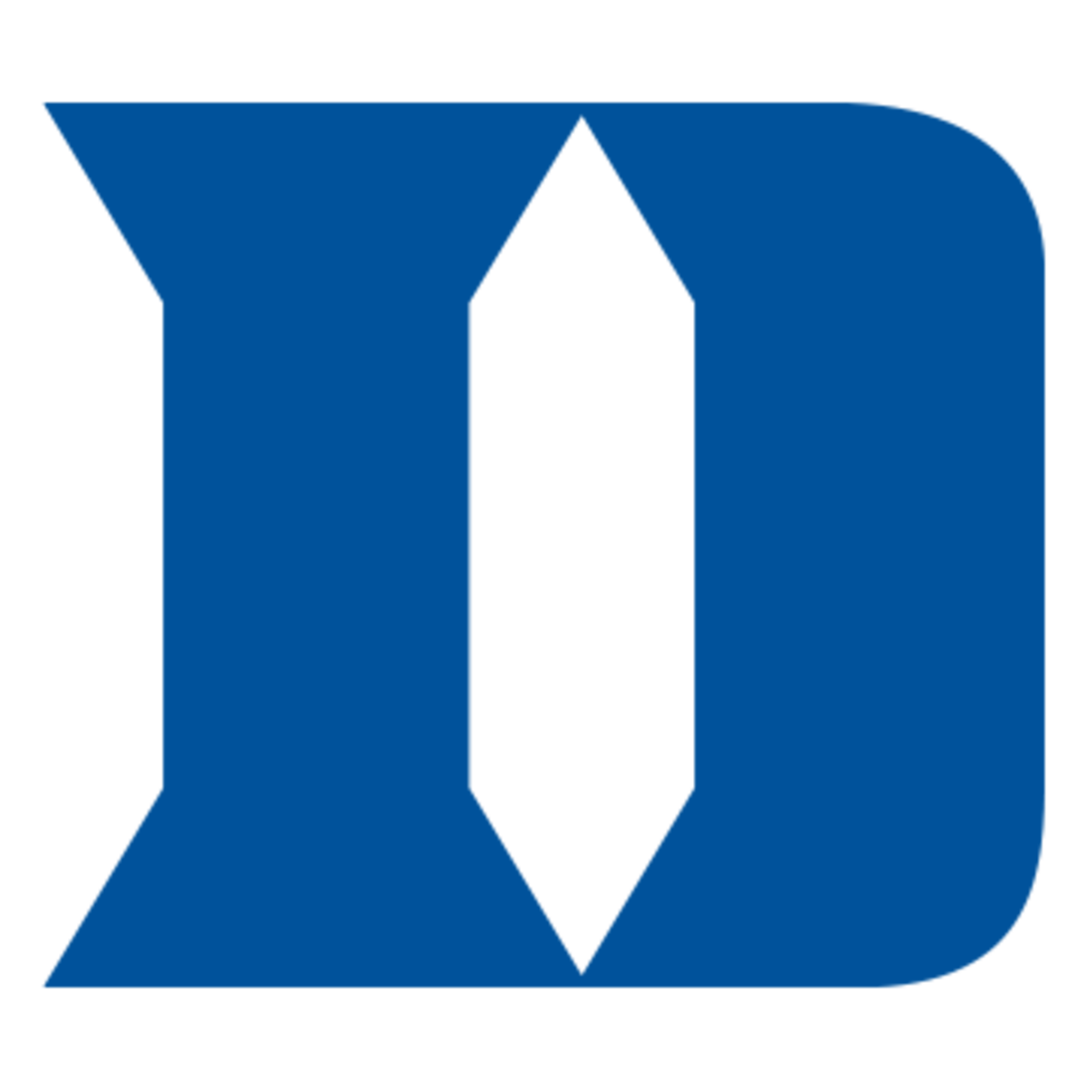 Duke Blue Devils - Athlon Sports