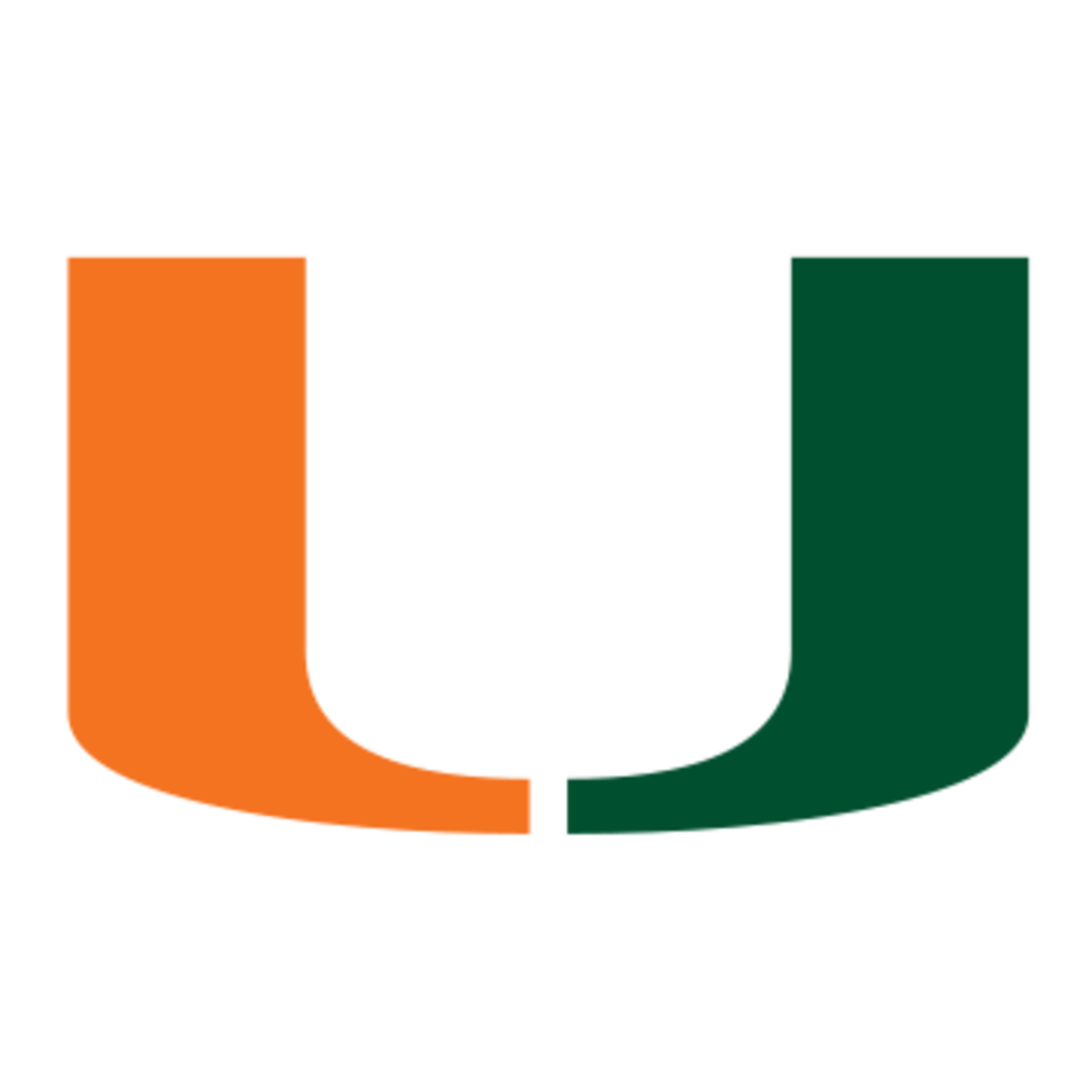 Miami (FL) Hurricanes - Athlon Sports