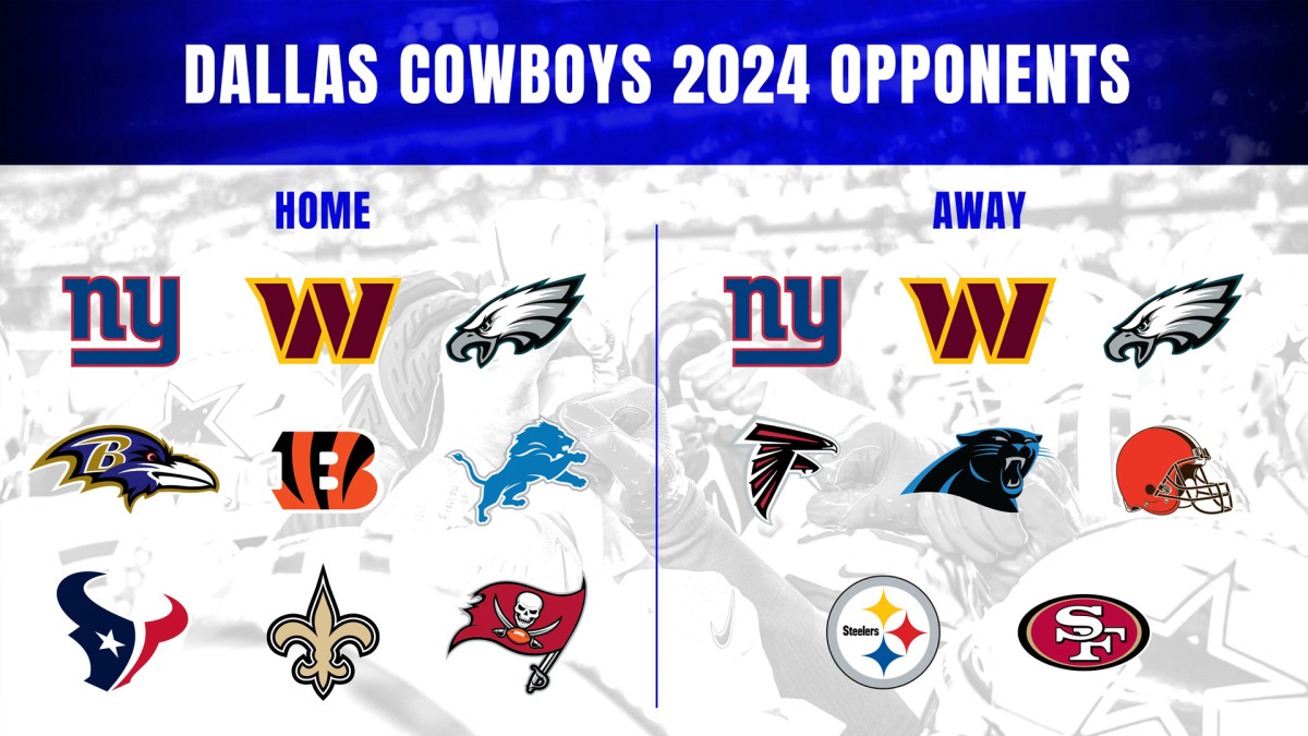 2025 Dallas Cowboys schedule See dates, times for all regular🍉