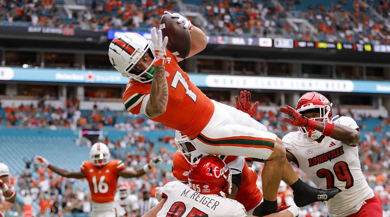 Miami Football: 2024 Hurricanes Season Preview and Prediction