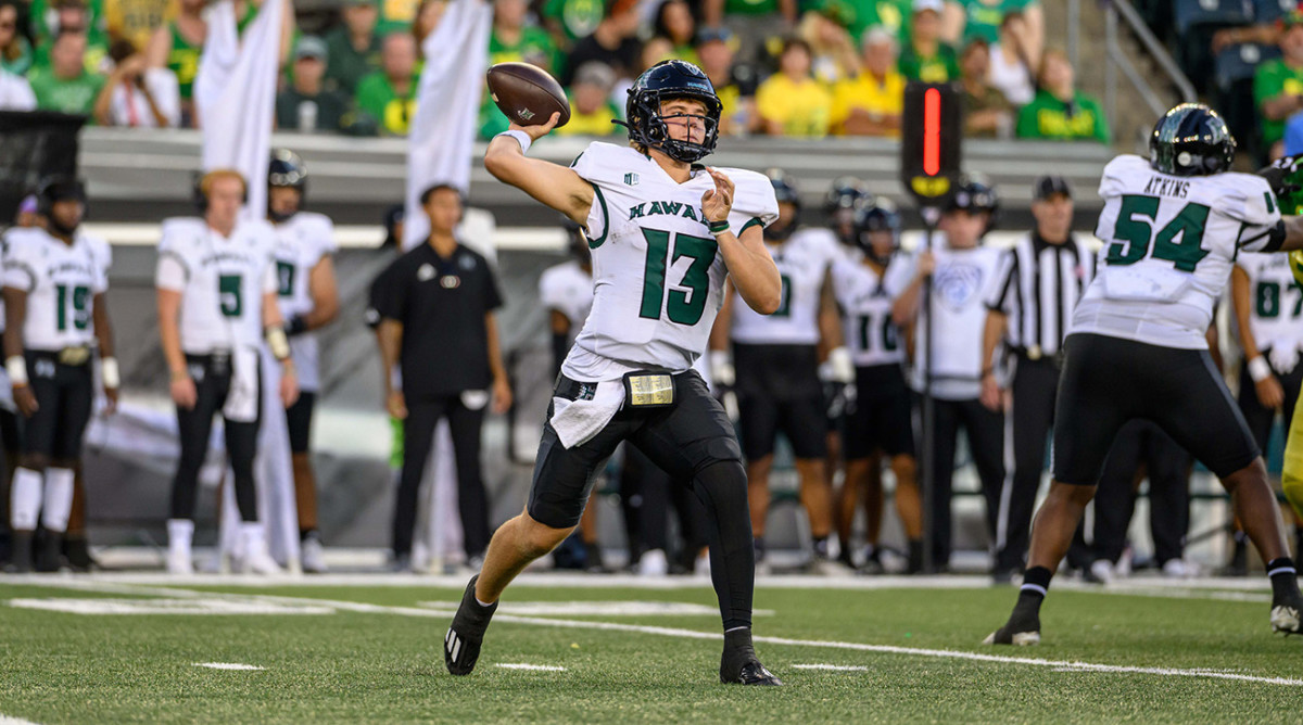 Hawaii Football 2024 Rainbow Warriors Season Preview and Prediction