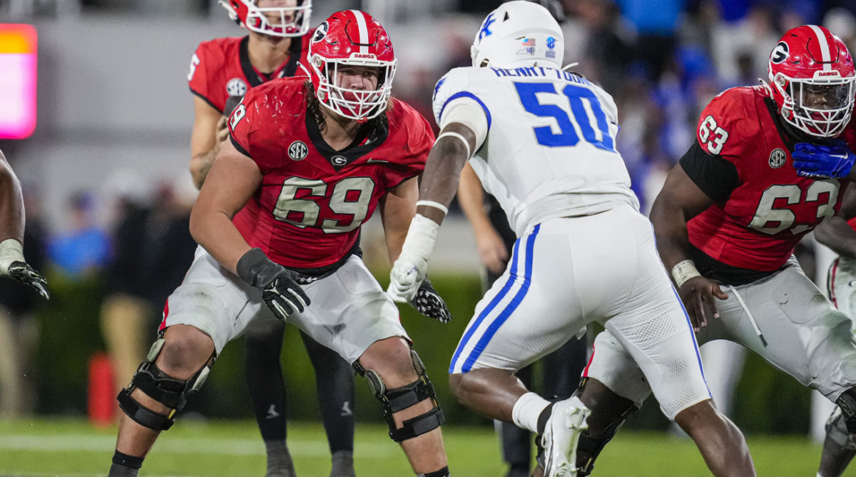College Football’s Top 25 Offensive Lines for 2024 - Athlon Sports