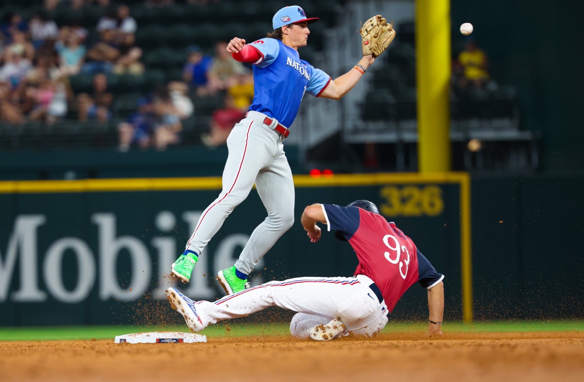 Phillies Predicted to Cut Ties With Aidan Miller for One Reason - Athlon Sports