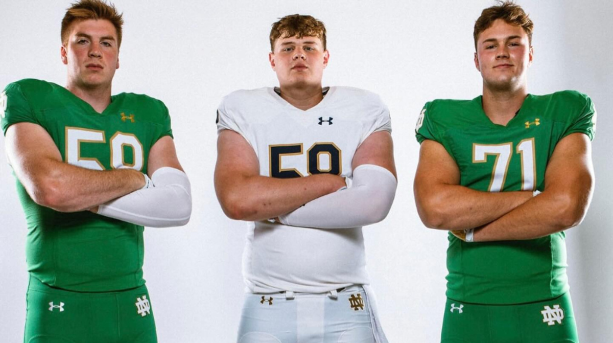 Notre Dame 2025 Football Commits Athlon Sports