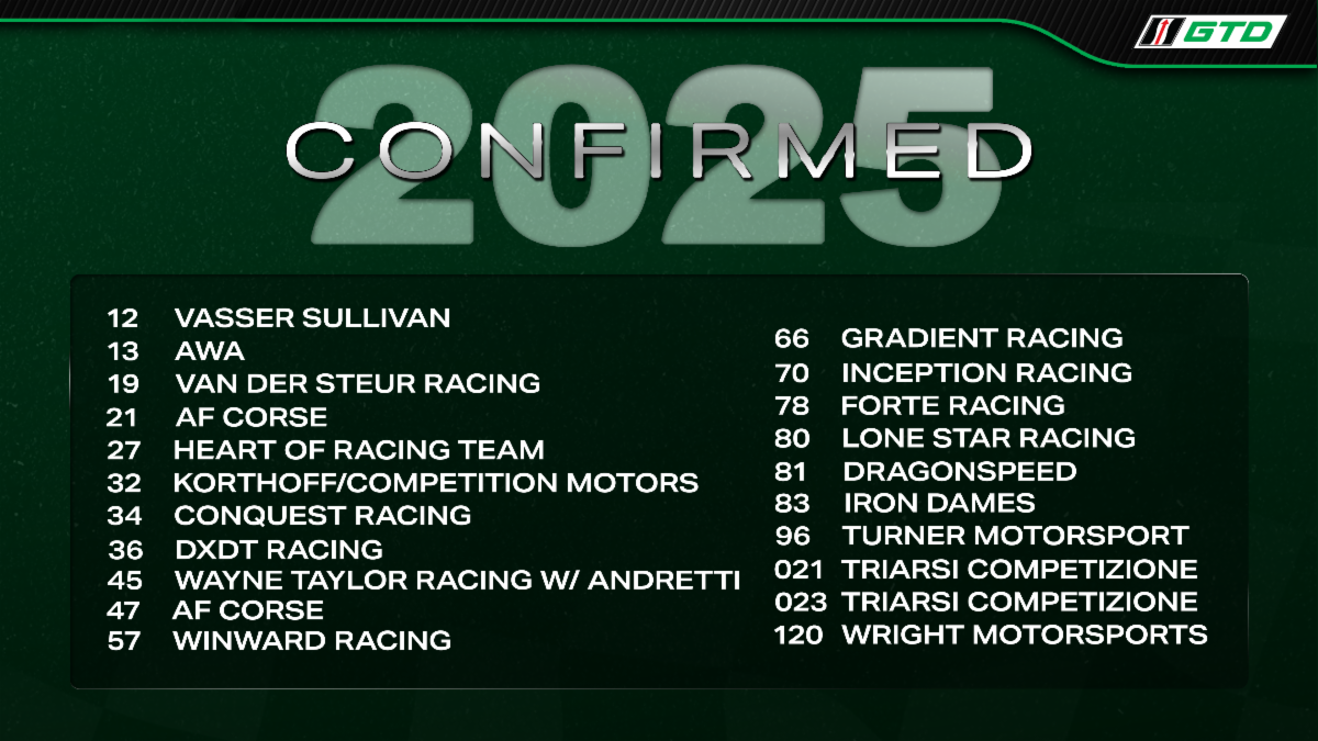 Gearin’ Up For 2025 Next Season’s IMSA Entry List is Out and It’s