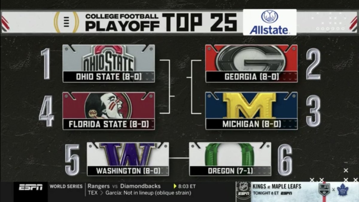 College Football Playoff First Rankings for 2023 Season Released