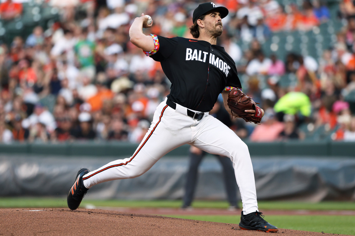 Orioles vs. White Sox: Strikeout Saturday - Athlon Sports