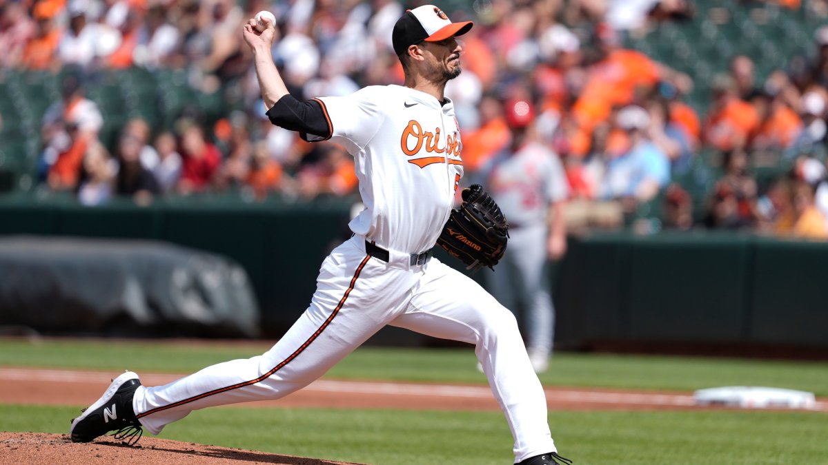 Cubs' Trade Idea Lands Two-Time World Series Champion Pitcher - Athlon Sports