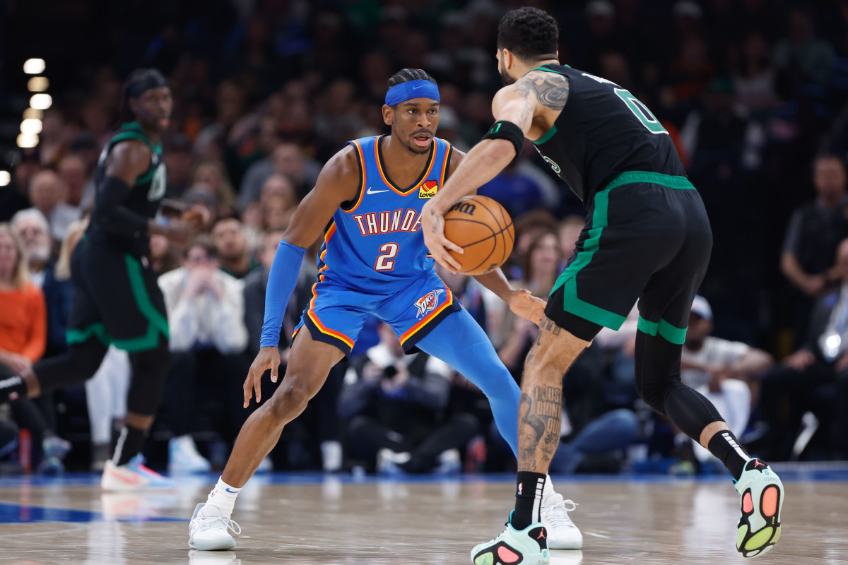 Shai Gilgeous-Alexander