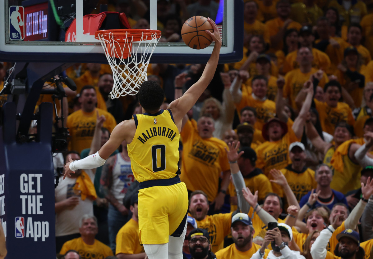 NBA News