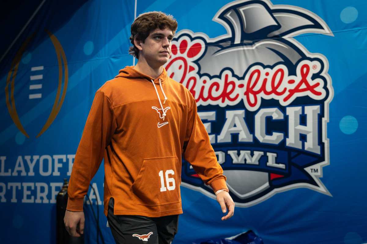 NCAAF News