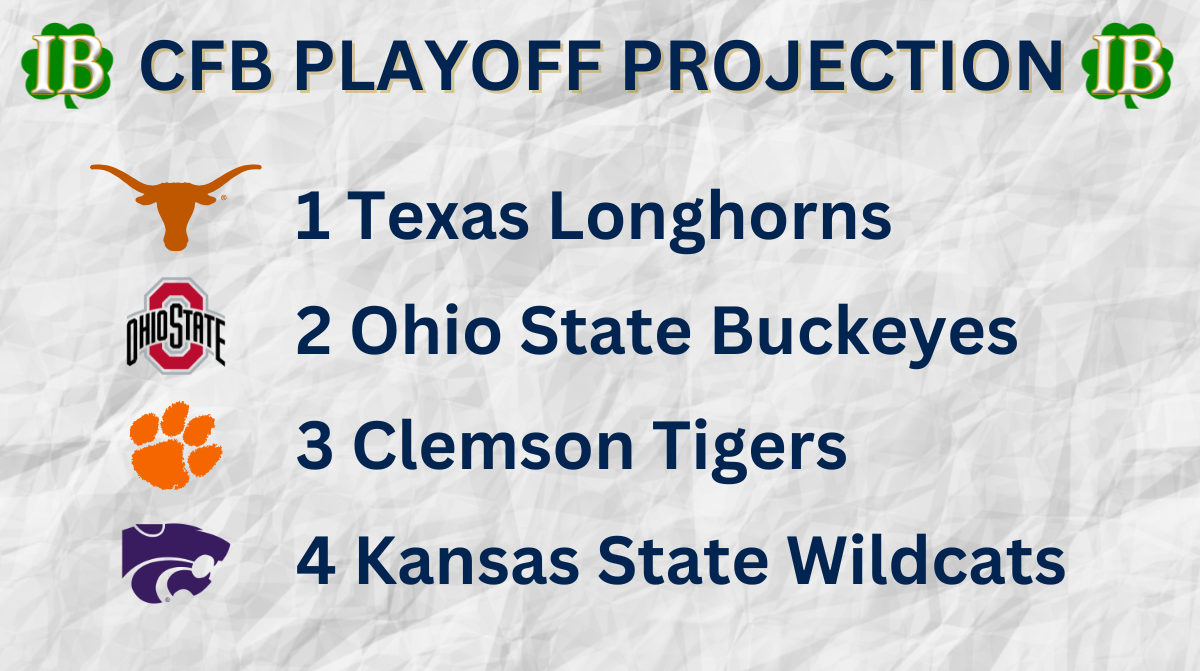 College Football Playoff Projection Week 10 Edition Athlon Sports