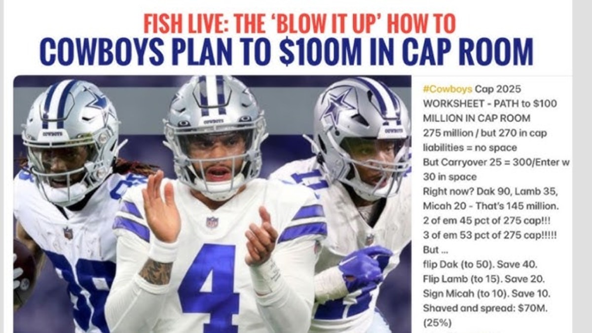 Revealing Dallas Cowboys Path To $100 Million in 2025 Cap Room in Blow It Up  Rebuild - Athlon Sports