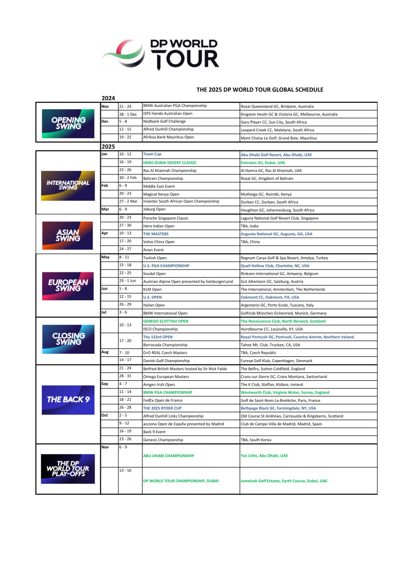 2025 DP World Tour Schedule Announced Athlon Sports