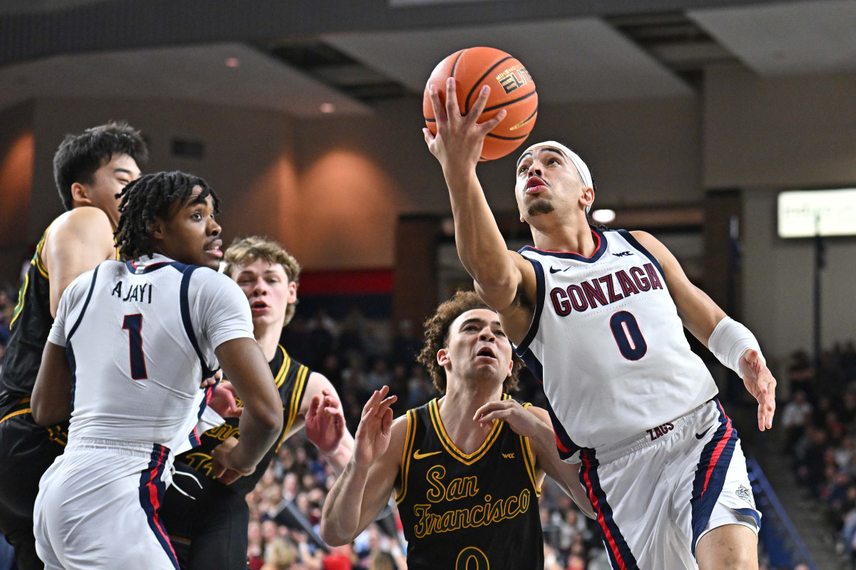 Gonzaga basketball keys to another Sweet 16 run in NCAA Tournament ...