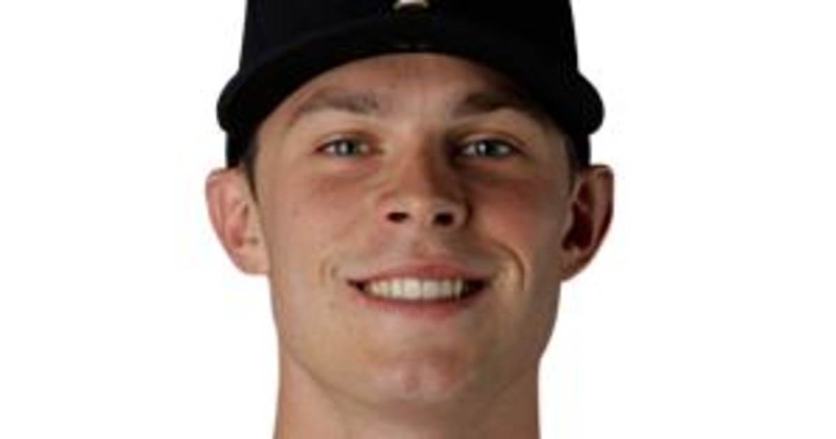 Max Kepler - Athlon Sports