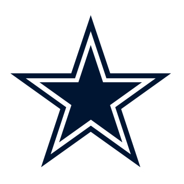 Dallas Cowboys